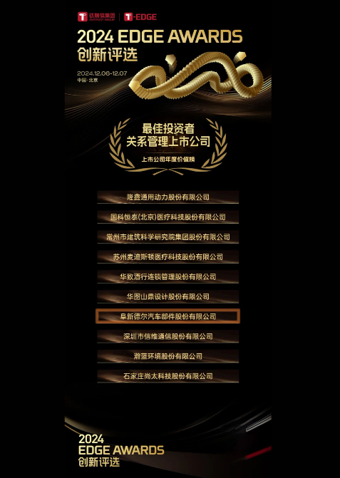 尊凯实业股份获钛媒体集团2024年T-EDGE全球创新评选「最佳投资者关系管理上市公司」奖项(图2)